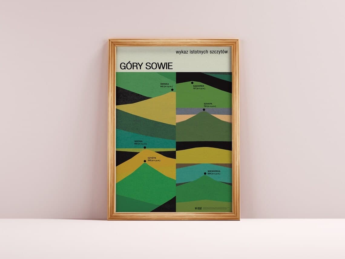 Plakat Góry Sowie, wykaz istotnych szczytów, plakat turystyczny, Dolny Śląsk, 50x70 cm, aut. J. Zasada, Jakub Zasada - 68274