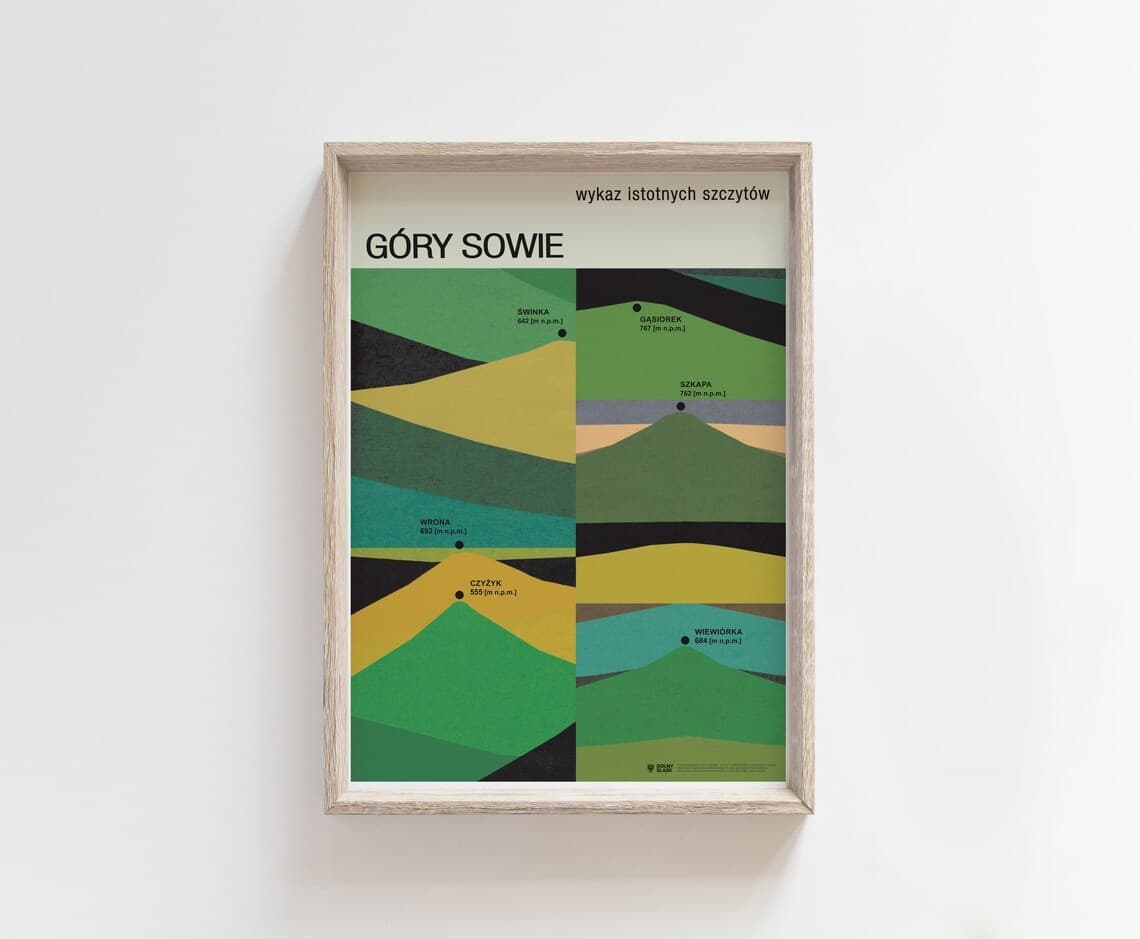 Plakat Góry Sowie, wykaz istotnych szczytów, plakat turystyczny, Dolny Śląsk, 50x70 cm, aut. J. Zasada, Jakub Zasada - 68276