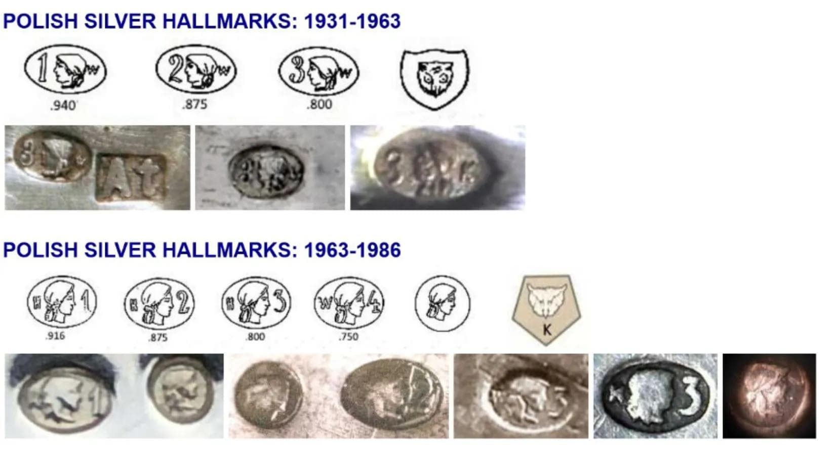 Modernist Lady's Hand Mirror, silver, Poland, 1960s - 9267