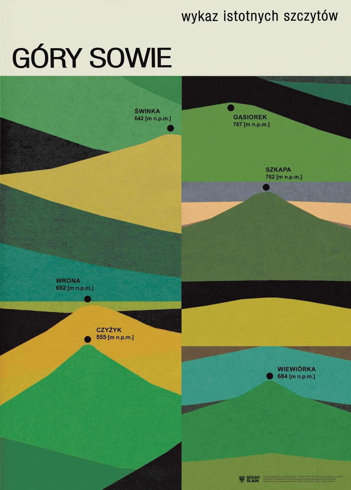 Plakat Góry Sowie, wykaz istotnych szczytów, plakat turystyczny, Dolny Śląsk, 50x70 cm, aut. J. Zasada, Jakub Zasada