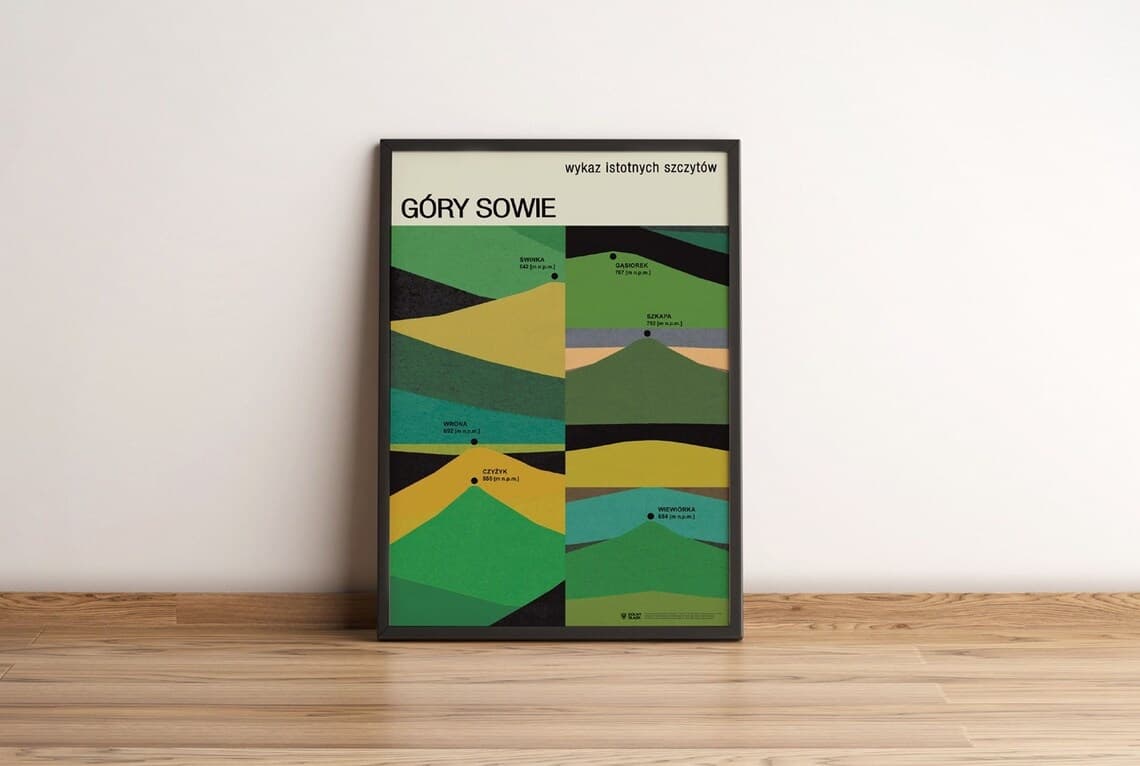 Plakat Góry Sowie, wykaz istotnych szczytów, plakat turystyczny, Dolny Śląsk, 50x70 cm, aut. J. Zasada, Jakub Zasada - 68275